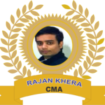 best CMA Inter Video Lectures in India
